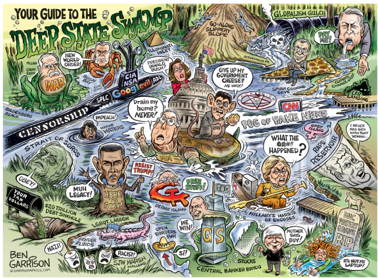 Ben Garrison's Deep State Swamp